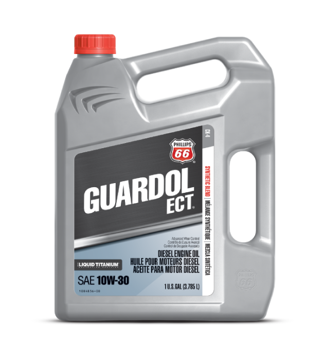 Guardol ECT®