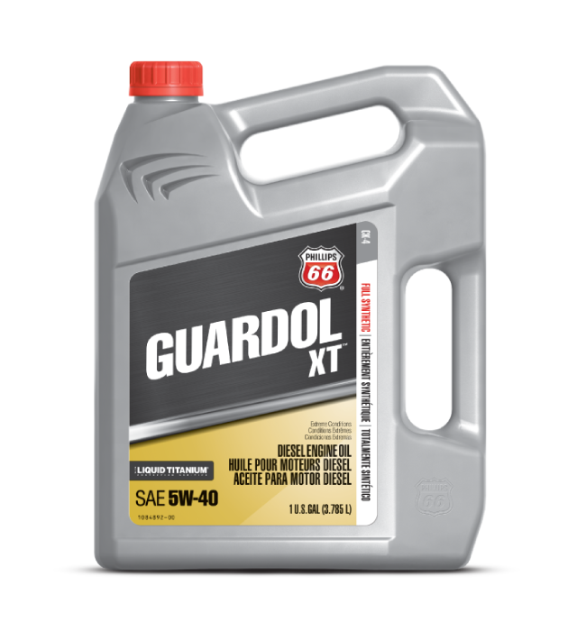 Guardol XT™